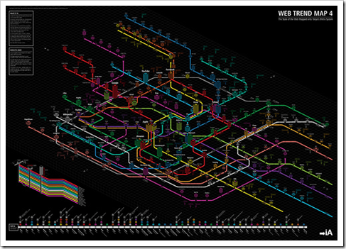 Web Trend Map 4