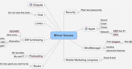 Mindmanager